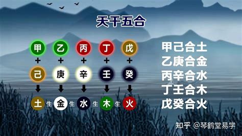 天干五合|八字中天干相合原理及意义